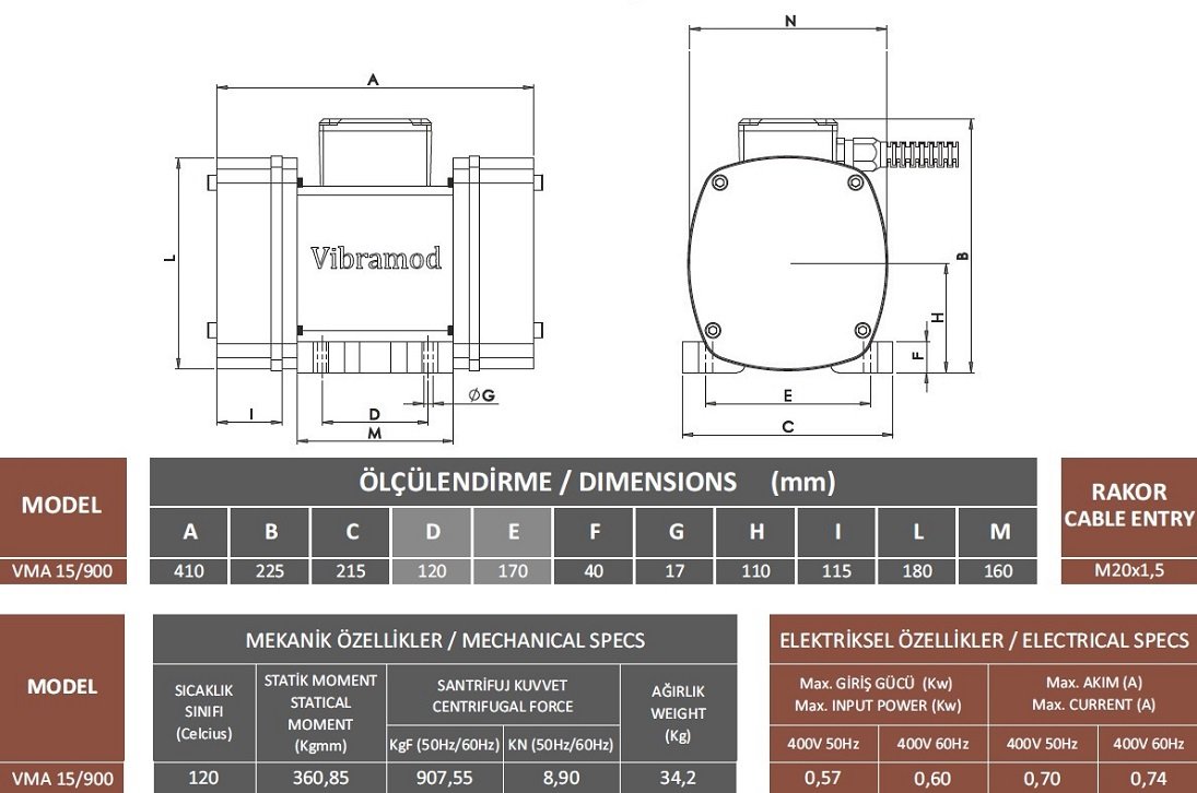 Vibramod VMA 15/900 907.54 Kg/F 0.57 kw 1500 D/D 400 volt Trifaze Vibrasyon Motoru Mekanik ve Elektriksel Özellikler Tablosu, Gövde Ölçülendirme Tablosu ve Teknik Çizimi